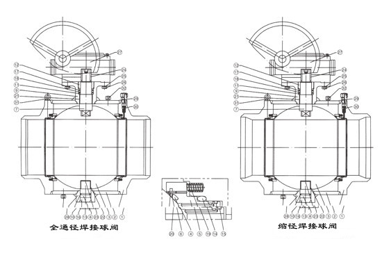進(jìn)口全焊接球閥與縮徑焊接球閥內(nèi)部結(jié)構(gòu)圖(圖1)